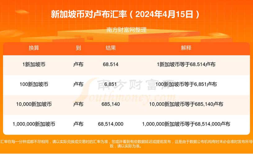 虚拟币消失了吗最新消息,虚拟币会不会退市