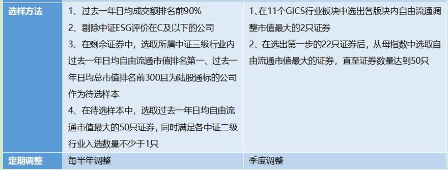 虚拟币交易所价格表：投资的新视角