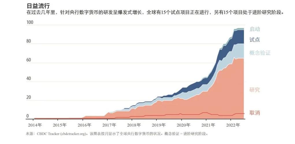 交易所上市虚拟币交易时间：探索数字货币市场的新机遇