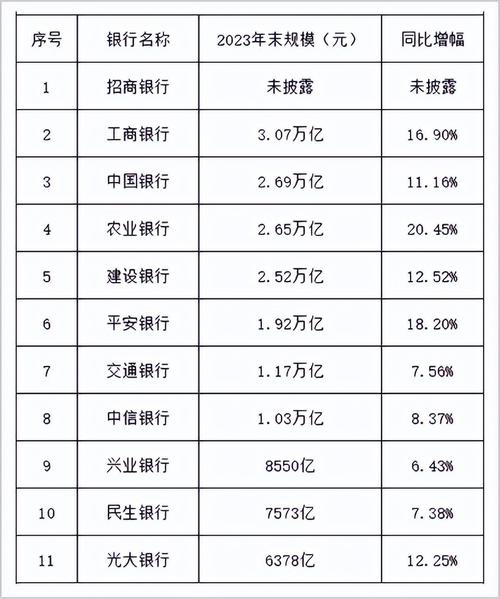 虚拟币平台交易所排行榜：谁主沉浮？