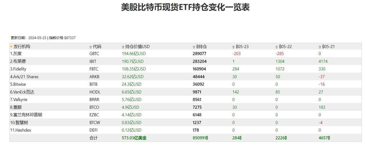 虚拟币交易所开发价格：一场创新与价值的博弈