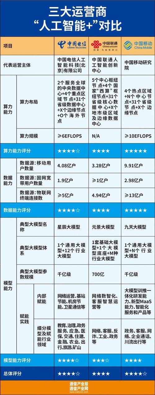 数字虚拟币交易所排名最新：谁在领跑？