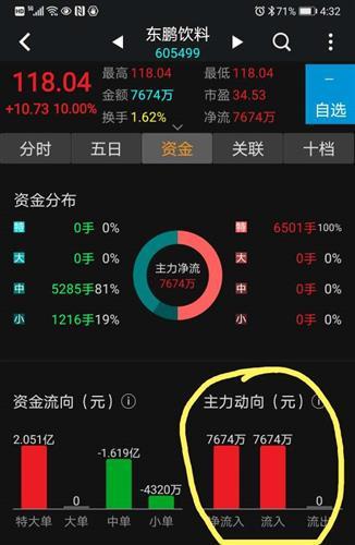 "虚拟币交易所资金流向app：揭秘数字货币的流动之谜"