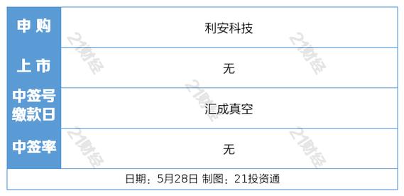 国家对虚拟币最新政策,国家对虚拟币最新政策是什么