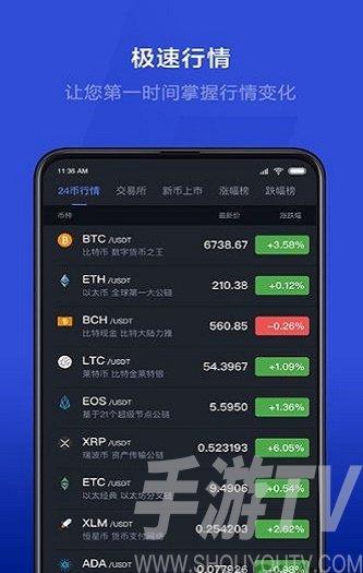 搭建虚拟币交易所App：软件的力量