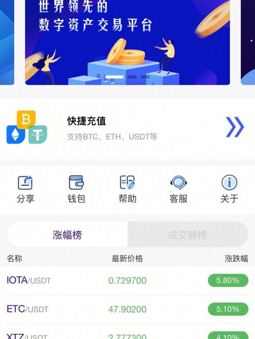 虚拟币交易所APP下载网址：探索数字世界的门户