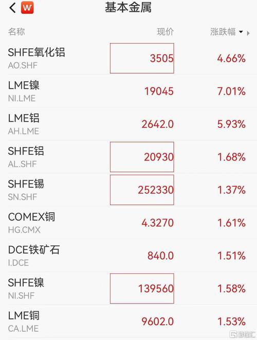 俄罗斯虚拟币交易所排行榜