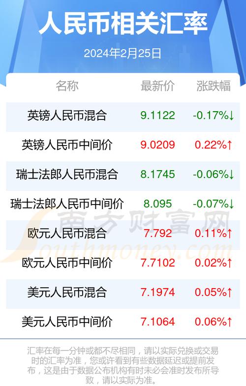 泰国虚拟币交易所排名：探索数字货币的新天地