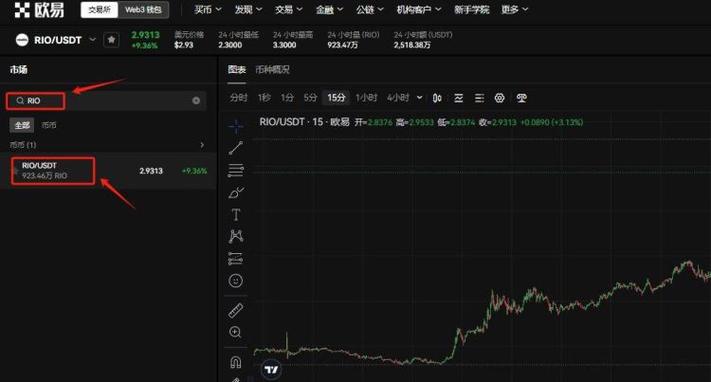 虚拟币最新新闻网址大全,虚拟币最新动态