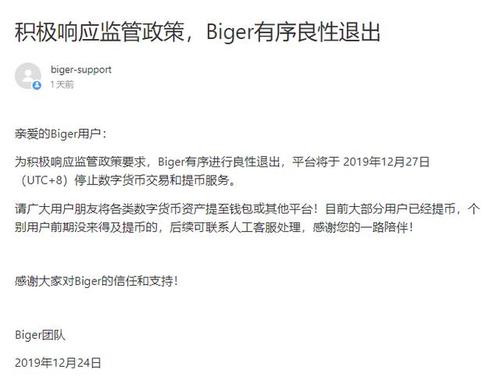 biger交易所,biger交易所官网