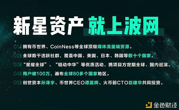 新加坡虚拟币交易所BTc：未来金融的新星