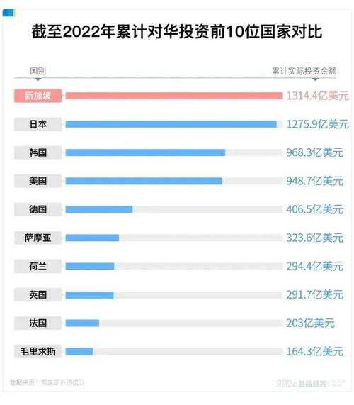 新加坡虚拟币交易所排名：探索亚洲金融中心的数字资产交易