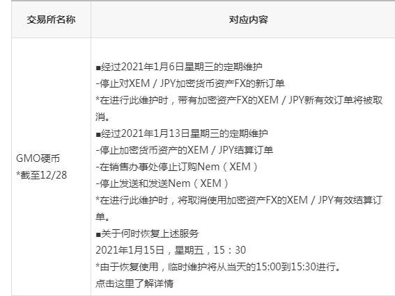 美国虚拟币交易所的上班时间