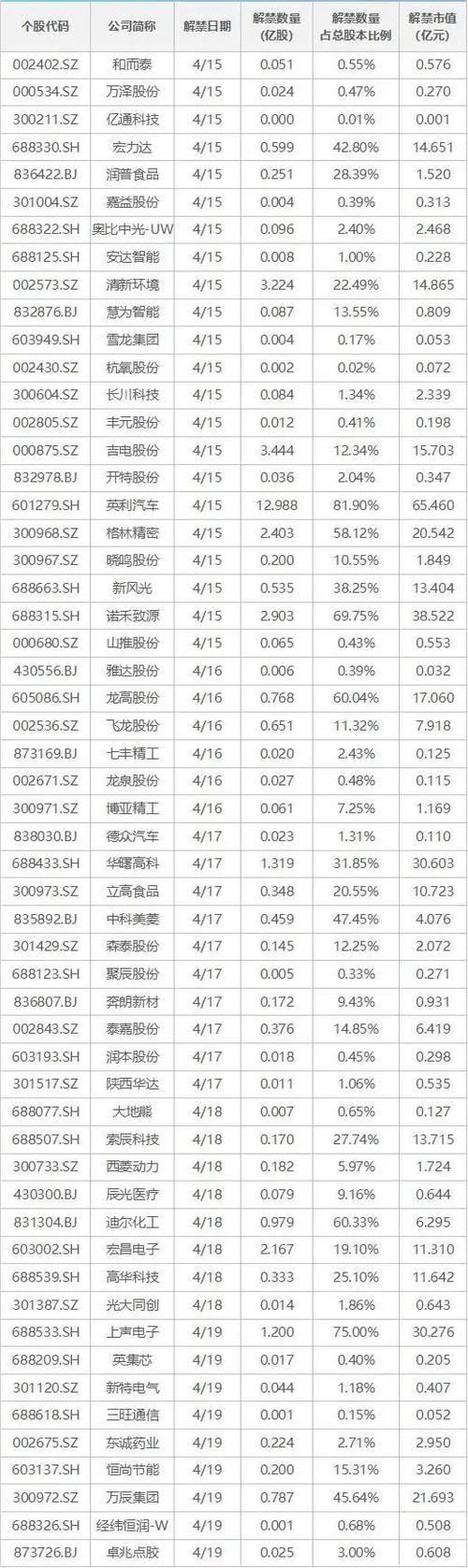 虚拟黄金比特币价格表最新,虚拟比特币app