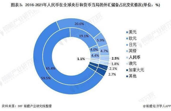 韩国虚拟人民币交易所：探索数字时代的货币新趋势