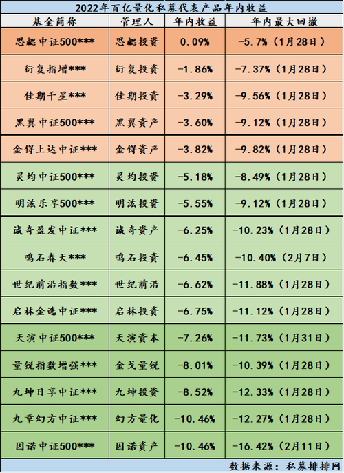 韩国虚拟币交易所排行：谁在领跑？