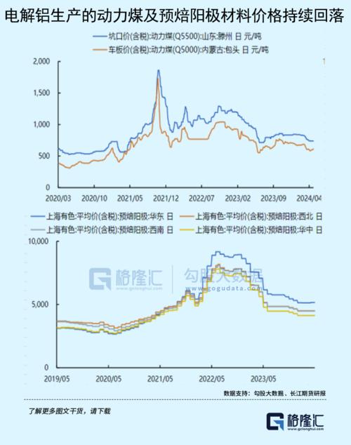 历史虚拟币归零了吗最新消息,历年虚拟币牛市