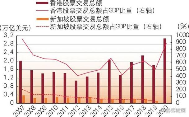 香港虚拟货币交易所：金融创新的新前沿