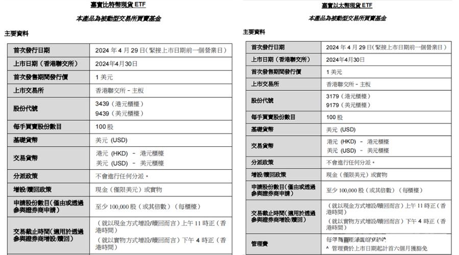 美国虚拟币扣税标准表最新,虚拟币 美国