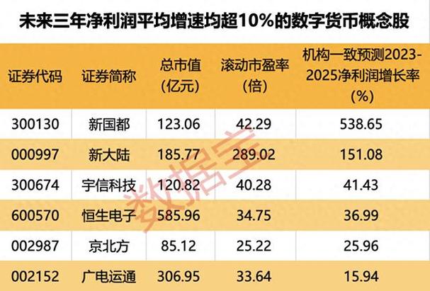 最新国内虚拟币交易所排行：探索数字资产的前沿阵地