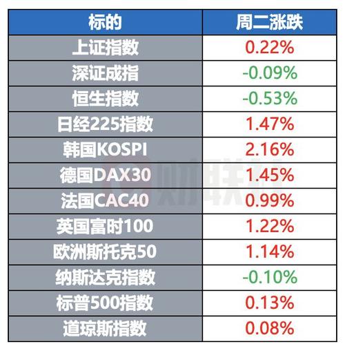 交易量排行：虚拟币交易所的激战