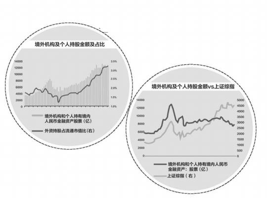 2019虚拟币交易所大比拼：谁主沉浮？