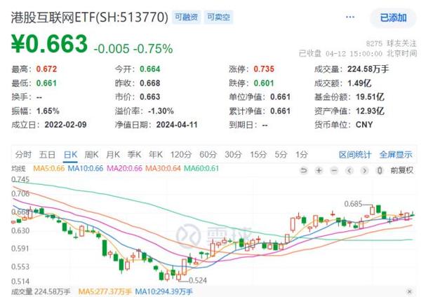 韩国虚拟币交易所排行：探索亚洲的数字货币热点