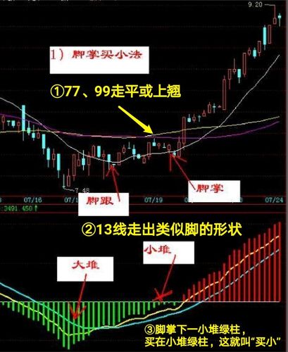 币圈永续合约短线交易技巧,币圈永续合约短线交易技巧