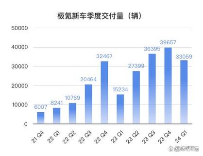 虚拟币平台交易所排行表：谁在领跑？