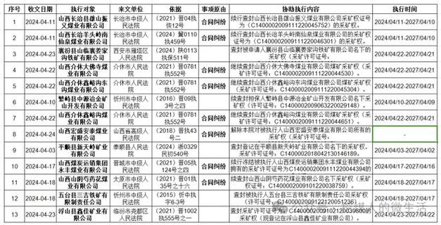 郑州查封虚拟币矿厂最新消息,郑州查封虚拟币矿厂最新消息通知