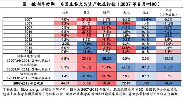 全球虚拟币产值排名榜最新,全球虚拟币产值排名榜最新公布