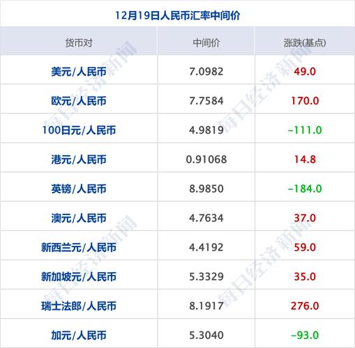 发改委虚拟币最新消息,发改委虚拟币最新消息今天