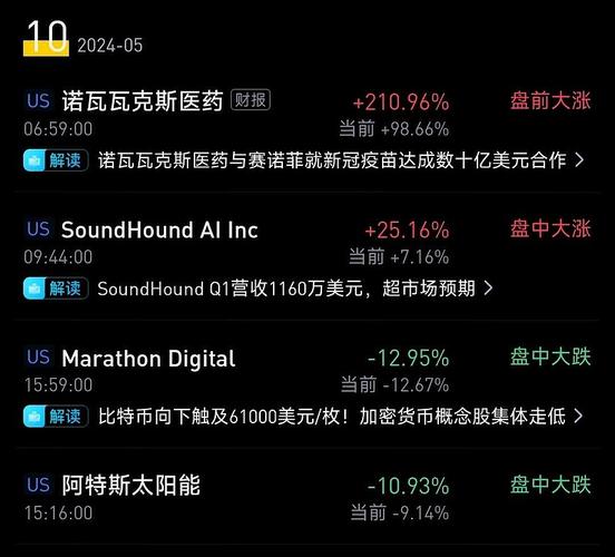 虚拟币风险排行榜最新公布,虚拟币最新排名