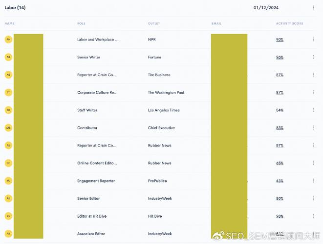 维达币最新行情虚拟,2020年暴涨的维达币