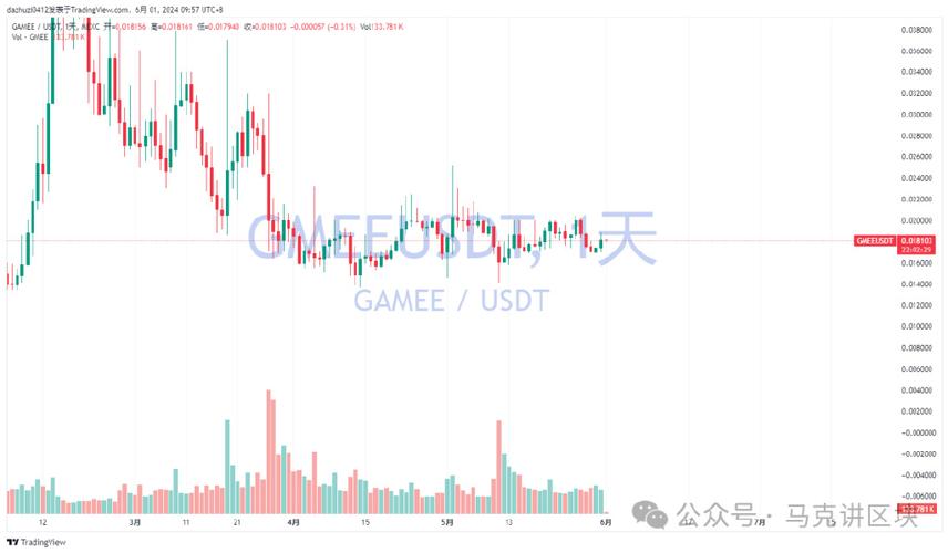 虚拟币数字币最新消息,虚拟数字货币央行最新消息