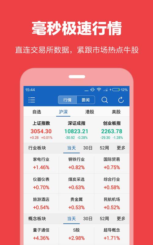 北交所交易平台app,北交所交易平台app怎么打不开