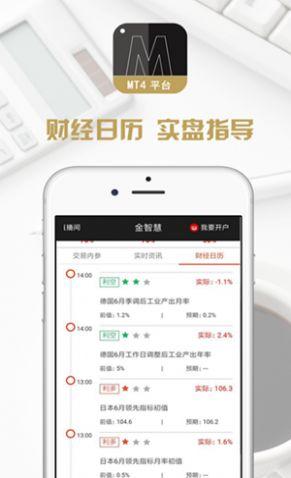 mt4交易平台app,mt4交易平台app中一手