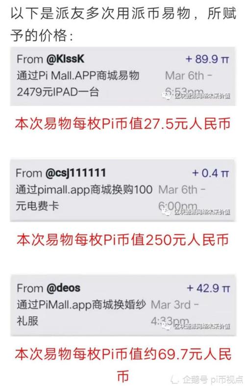 pi币中国回收价格表,pi成功后的大概价格
