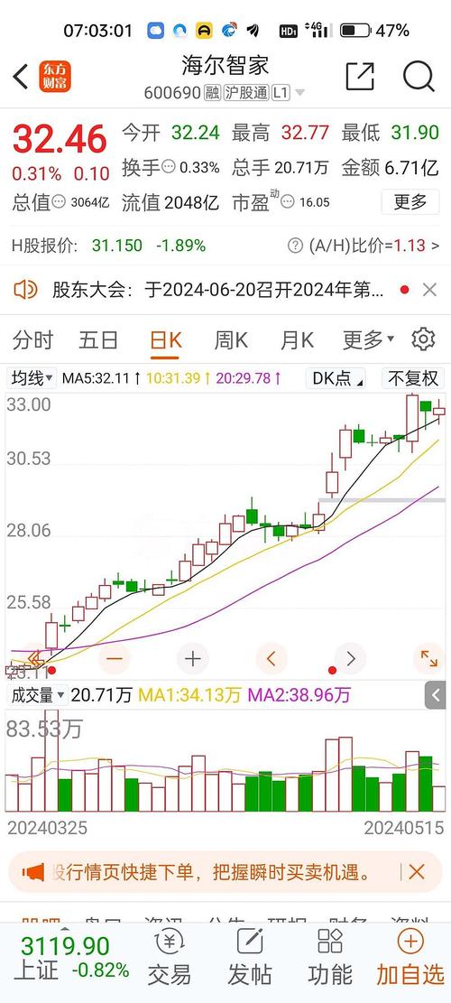 今天币圈大盘下跌原因,2021今天币圈大盘下跌原因