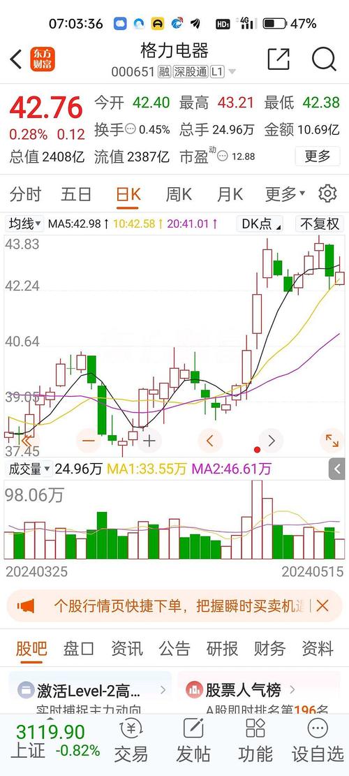 今天币圈大盘下跌原因,2021今天币圈大盘下跌原因