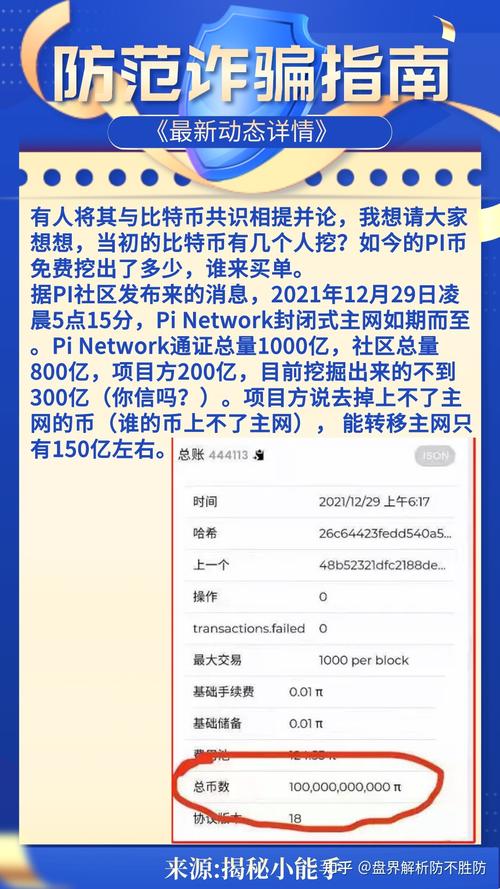 pi币全国最新消息今日,pi币全国最新消息今日派想网