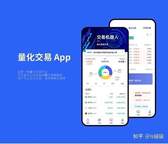 数字货币量化交易软件手机版,数字货币量化技术是真的吗