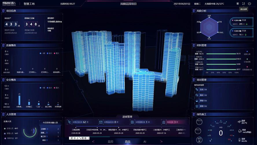 地产NFT：数字化的房地产革命