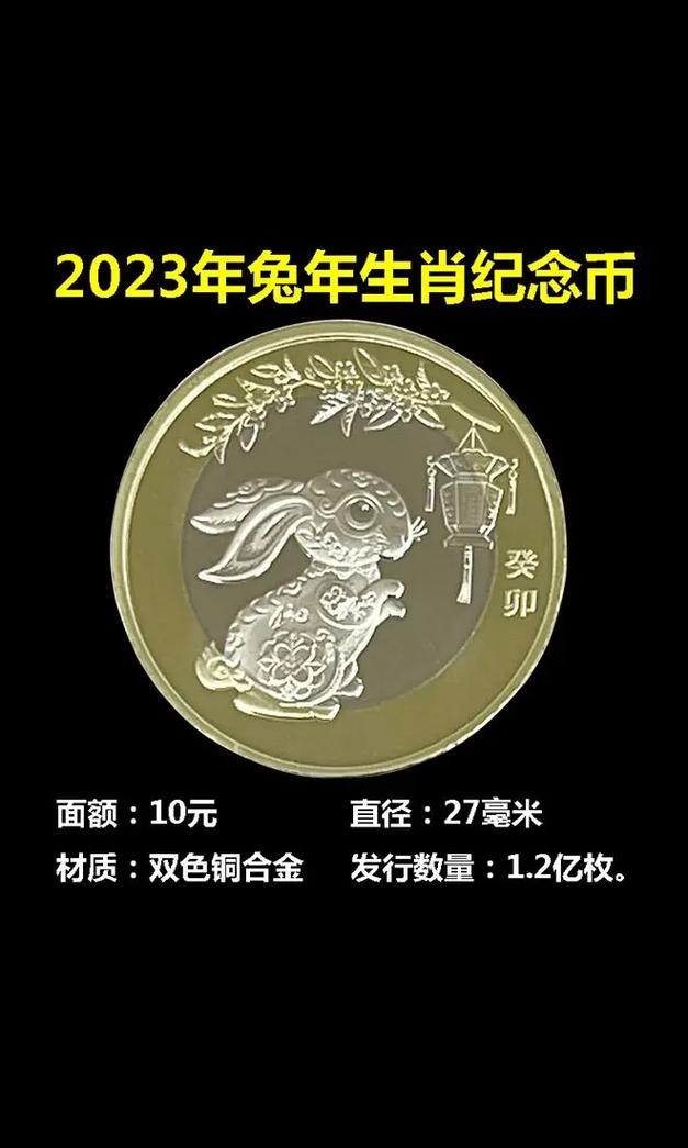 2023年兔币发行量多少,2023年兔币发行量多少个