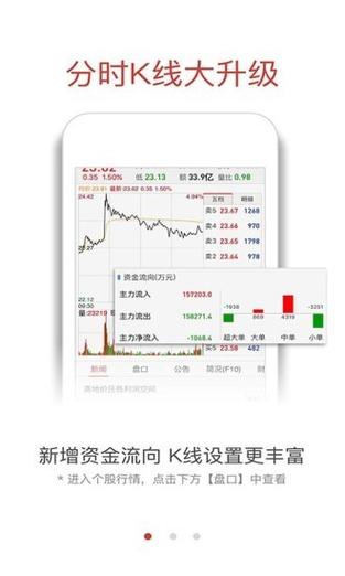 贵金属行情融通金app下载,融通金贵金属行情软件