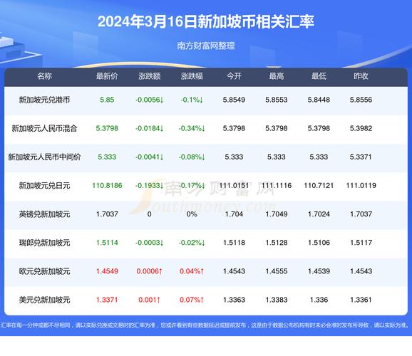 2024年钜达币最新信息,2021gusdt钜达币最新消息