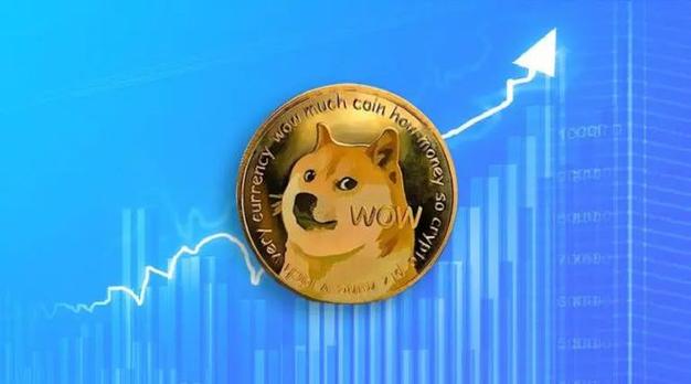 doge币有升值空间吗,doge币有潜力吗