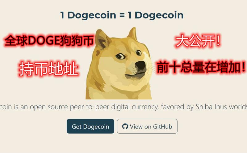 doge币有升值空间吗,doge币有潜力吗