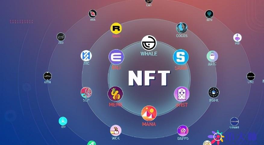 nft交易软件,nft交易app