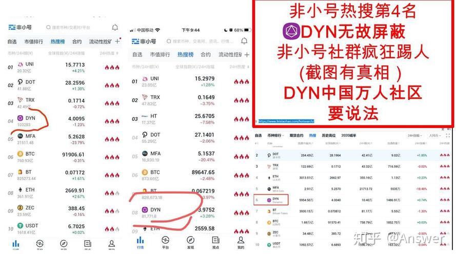 非小号交易所排名查询,非小号交易所查询全球看点